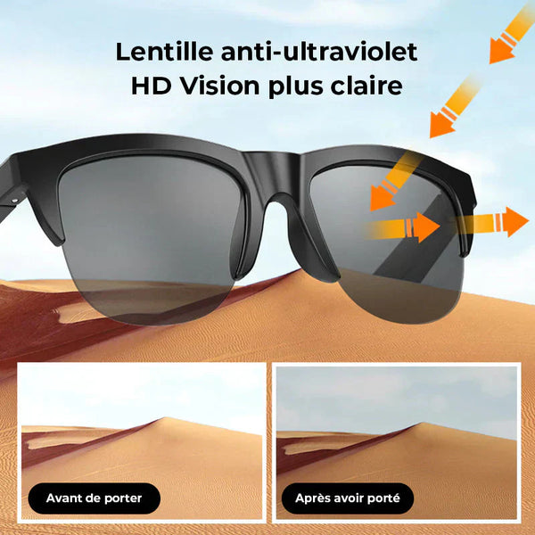 LUNETTES DE SOLEIL SMART REVOLUTIONNAIRE